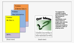 Ideas First Think Cards - Idea