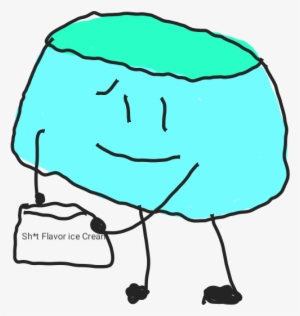 Bracelety Screw Up 0