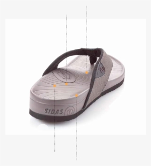 The Most Comfortable Sandals - Comfort
