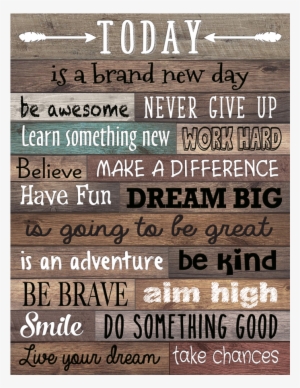 Home Sweet Classroom Today Chart - Posters Home Sweet Classroom