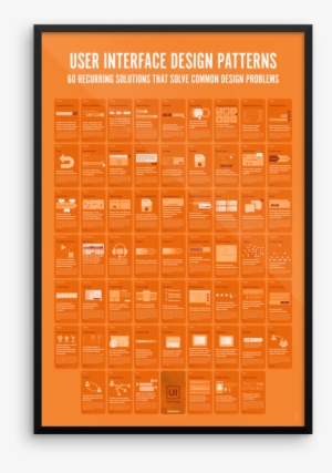 Ui Patterns Poster - Common Design Patterns Poster
