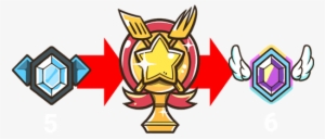 Cheffy Award Fame6 - Award