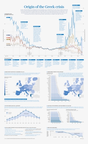 The Origin Of The Greek Crisis - Greek Government-debt Crisis