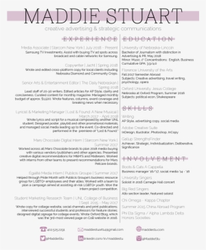 Spring '18 Online Resume