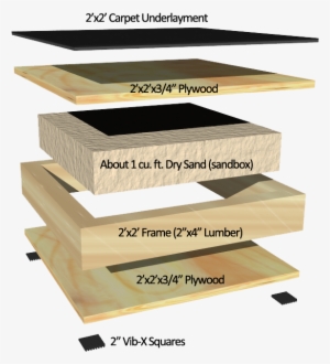 8/87/878963a1 Diy Platfloat Decon Explode - Diy Subwoofer Isolation Platform