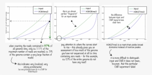 Images/qc Fingerprint - Plot Fingerprint Bam Chip Seq
