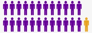 People-icons - Purple People Icon Png