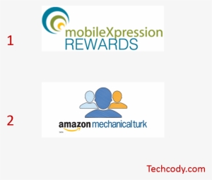 Amazon Gift Card - Gift Card