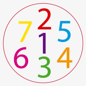 Conjunto-numeros - Imagen De Numeros Png