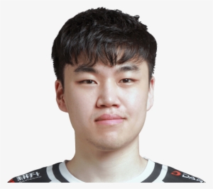 League Of Legends