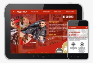 Pizza Hut Careers - Old Pizza Hut