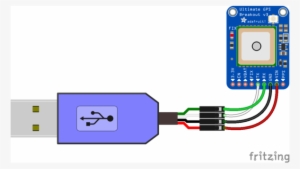Adafruit Products Sensors Usbgps Bb Narrow - Usb