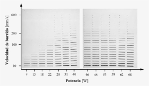 Arreglo De Líneas Vidriadas Sobre La Superficie De - Audio Equipment