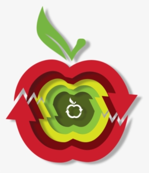 Contact Appleton Waste Services - Appleton