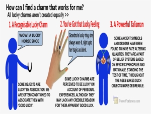 Infographic On Different Types Of Lucky Charms - Lucky Charm For Work