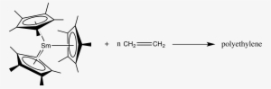 Polymerization Reaction - Portable Network Graphics