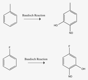 Substituted Benzene Reaction - Baudisch Reaction