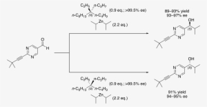Cryptochiral Asymmetric Autocatalysis In Soai Reaction - Soai Reaction