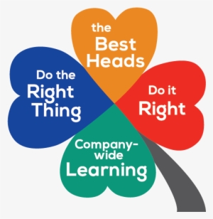 This Month, The Articles Will Be About How We Deliver - Hoetips