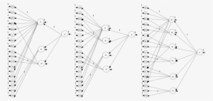 Modelos 1, 2 E - Electron Spin