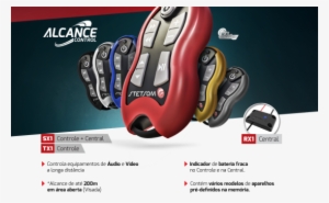 Controle Arte1-550x340 - Stetsom 16 Function Remote Grey - Sx2grey