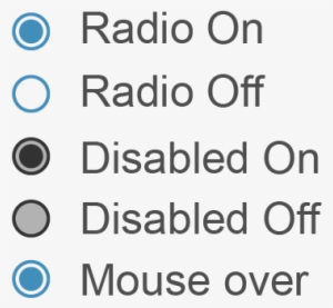 Radio Buttons - Definition Of Rights