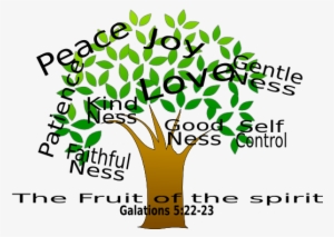 Vector Freeuse Clip Art At Clker Com Vector Clkercom - Fruits Of The Spirit Religion