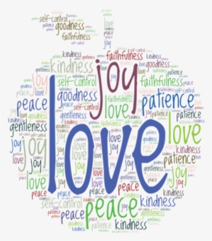 Christian Fruit Of The Spirit - Word Fruit Of The Spirit