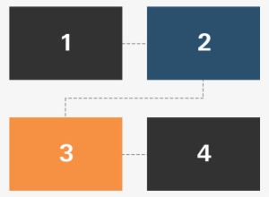 Archwayhealth Website Steps - Descriptive Analytics
