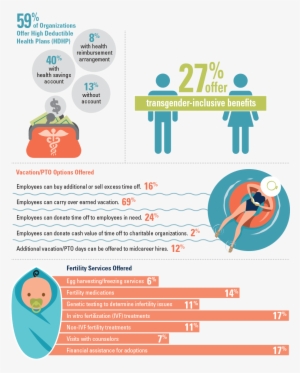 2018survey Ee Survey 2 - Portable Network Graphics