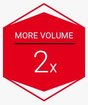 Amp Up Your Audio - Planning