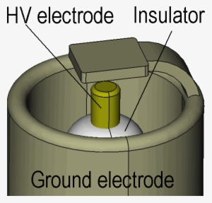 Spark Plug Electic Model - 3d Modeling