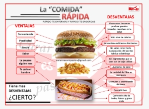 Sacado De Http - Cheeseburger Burger Cheese Bun 71499 Tin Poster