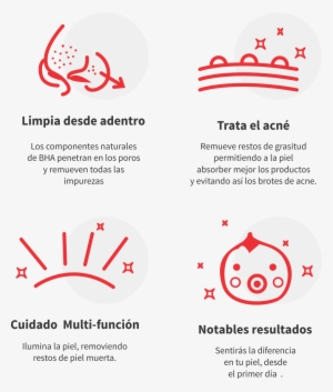El Componente Bha Natural Al 4% Elimina Suavemente - Portable Network Graphics
