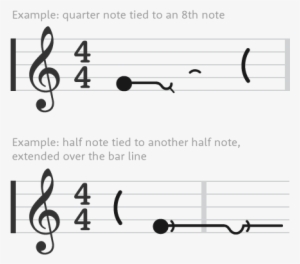 The Ghost Note Is Not Actually Played - Bar Lines And Time Signatures