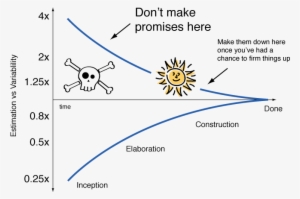 Image - Amcas Verification Time 2017