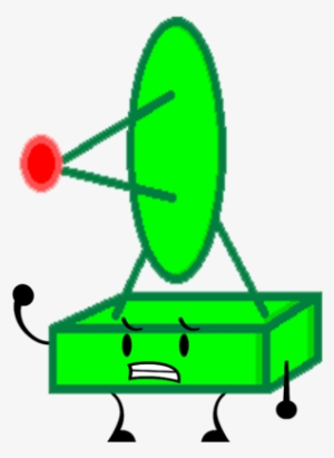 Rc Radar - Wiki