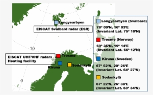 Conducting The Tristatic Measurement With Two Remote - Eiscat