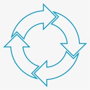 Relationship Lifecycle Management Blue - Life Cycle Management