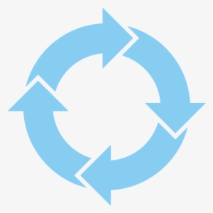 Relationship & Lifecycle Management - Pmi Pdsa