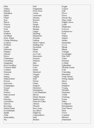 Sixth Grade Vocabulary Words