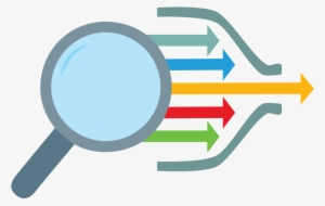 Finding Search Bottleneck - Business
