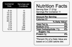 Nutrition Facts - Local Honey - Okf Mango Aloe Drink, 16.9 Ounce (pack