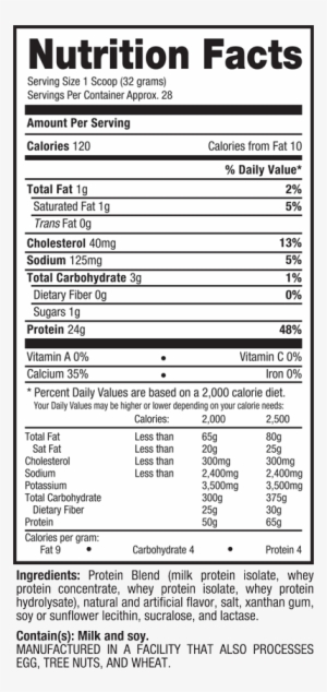 Supplement Facts For Best Protein - Digestive Enzyme Supplement Facts