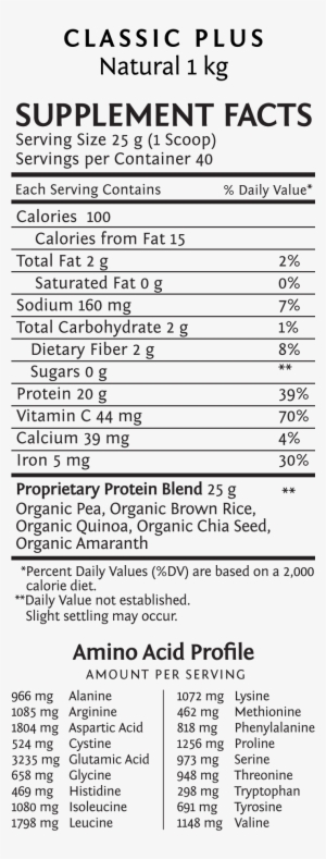 Classic Plus Natural Protein Powder - Sunwarrior Protein Natural Powder, 1kg