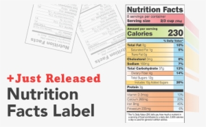 Get To Know Nutrition Facts Labels Vinyl Banner