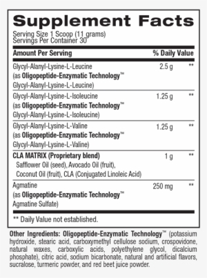 Best Bcaa Soft Drink Series Nutrition Facts