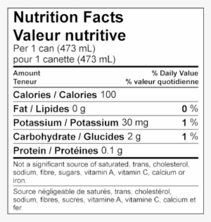 Gp Nutritional Facts - E.d Smith Triple Fruits Strawberry