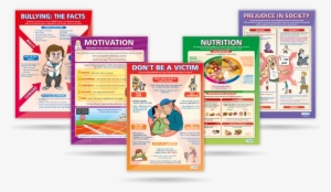 Pshe Posters - Personal, Social And Health School Poster- Bullying: