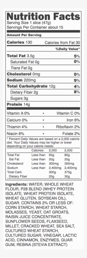P28 High Protein Bread - Starbucks Frappe Nutrition Label